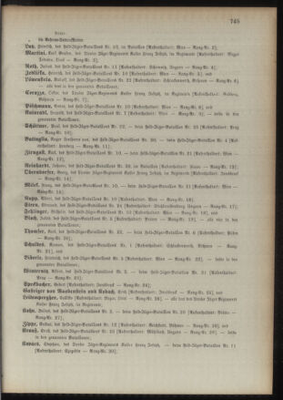 Kaiserlich-königliches Armee-Verordnungsblatt: Personal-Angelegenheiten 18931223 Seite: 77