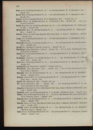 Kaiserlich-königliches Armee-Verordnungsblatt: Personal-Angelegenheiten 18931223 Seite: 80