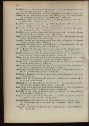 Kaiserlich-königliches Armee-Verordnungsblatt: Personal-Angelegenheiten 18931223 Seite: 84