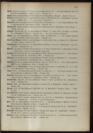 Kaiserlich-königliches Armee-Verordnungsblatt: Personal-Angelegenheiten 18931223 Seite: 85