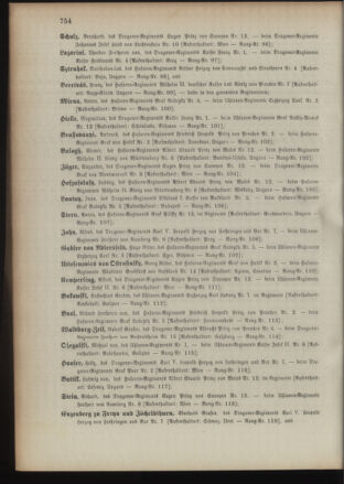 Kaiserlich-königliches Armee-Verordnungsblatt: Personal-Angelegenheiten 18931223 Seite: 86