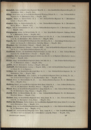 Kaiserlich-königliches Armee-Verordnungsblatt: Personal-Angelegenheiten 18931223 Seite: 97