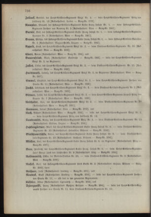 Kaiserlich-königliches Armee-Verordnungsblatt: Personal-Angelegenheiten 18931223 Seite: 98