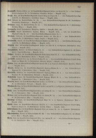 Kaiserlich-königliches Armee-Verordnungsblatt: Personal-Angelegenheiten 18931223 Seite: 99