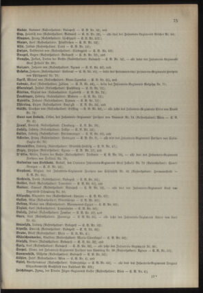 Kaiserlich-königliches Armee-Verordnungsblatt: Personal-Angelegenheiten 18940328 Seite: 11