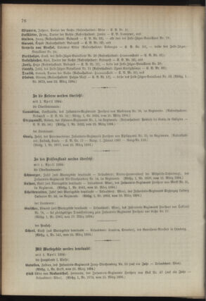 Kaiserlich-königliches Armee-Verordnungsblatt: Personal-Angelegenheiten 18940328 Seite: 12