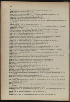 Kaiserlich-königliches Armee-Verordnungsblatt: Personal-Angelegenheiten 18940328 Seite: 4