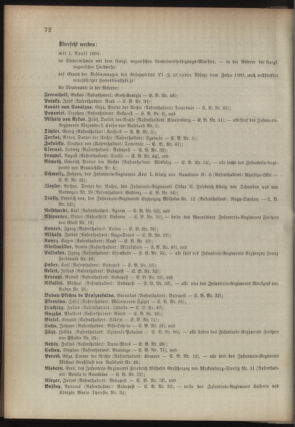 Kaiserlich-königliches Armee-Verordnungsblatt: Personal-Angelegenheiten 18940328 Seite: 8