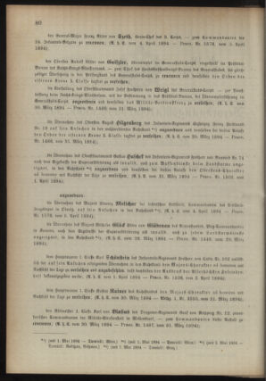 Kaiserlich-königliches Armee-Verordnungsblatt: Personal-Angelegenheiten 18940405 Seite: 2