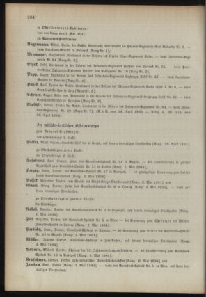 Kaiserlich-königliches Armee-Verordnungsblatt: Personal-Angelegenheiten 18940429 Seite: 100