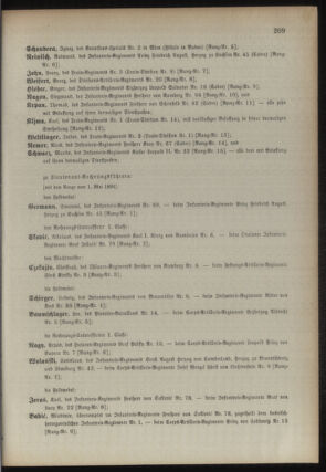 Kaiserlich-königliches Armee-Verordnungsblatt: Personal-Angelegenheiten 18940429 Seite: 105