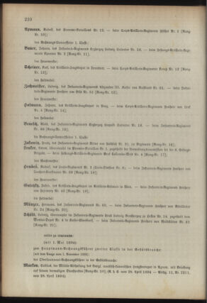 Kaiserlich-königliches Armee-Verordnungsblatt: Personal-Angelegenheiten 18940429 Seite: 106