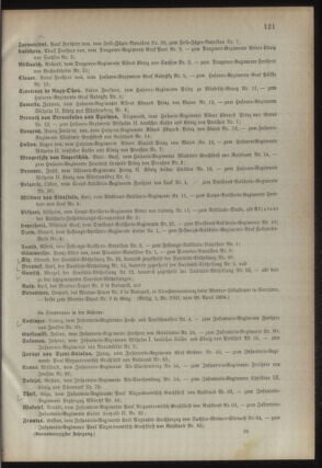 Kaiserlich-königliches Armee-Verordnungsblatt: Personal-Angelegenheiten 18940429 Seite: 17