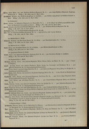 Kaiserlich-königliches Armee-Verordnungsblatt: Personal-Angelegenheiten 18940429 Seite: 19