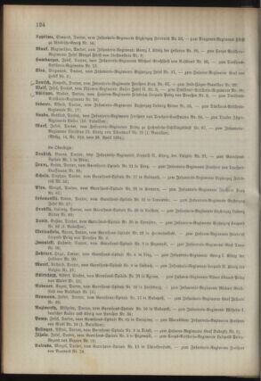 Kaiserlich-königliches Armee-Verordnungsblatt: Personal-Angelegenheiten 18940429 Seite: 20