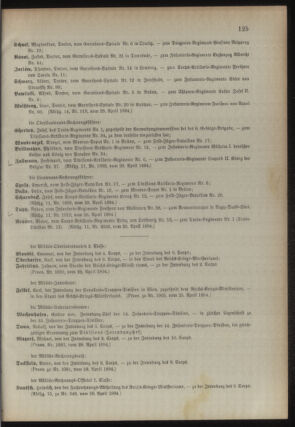 Kaiserlich-königliches Armee-Verordnungsblatt: Personal-Angelegenheiten 18940429 Seite: 21