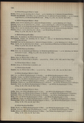 Kaiserlich-königliches Armee-Verordnungsblatt: Personal-Angelegenheiten 18940429 Seite: 22