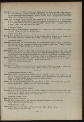 Kaiserlich-königliches Armee-Verordnungsblatt: Personal-Angelegenheiten 18940429 Seite: 27