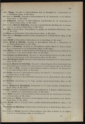 Kaiserlich-königliches Armee-Verordnungsblatt: Personal-Angelegenheiten 18940429 Seite: 31