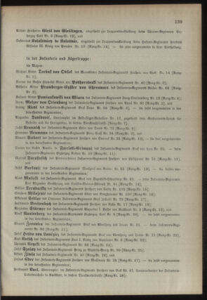 Kaiserlich-königliches Armee-Verordnungsblatt: Personal-Angelegenheiten 18940429 Seite: 35