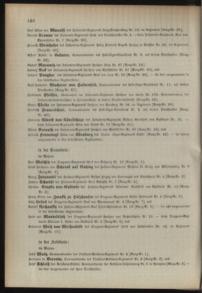 Kaiserlich-königliches Armee-Verordnungsblatt: Personal-Angelegenheiten 18940429 Seite: 36