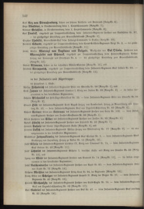 Kaiserlich-königliches Armee-Verordnungsblatt: Personal-Angelegenheiten 18940429 Seite: 38