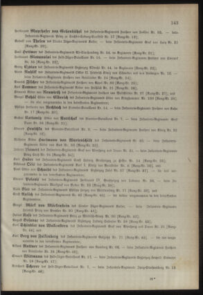 Kaiserlich-königliches Armee-Verordnungsblatt: Personal-Angelegenheiten 18940429 Seite: 39