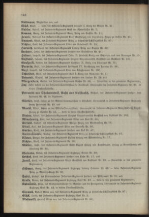 Kaiserlich-königliches Armee-Verordnungsblatt: Personal-Angelegenheiten 18940429 Seite: 44