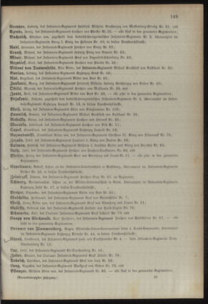 Kaiserlich-königliches Armee-Verordnungsblatt: Personal-Angelegenheiten 18940429 Seite: 45