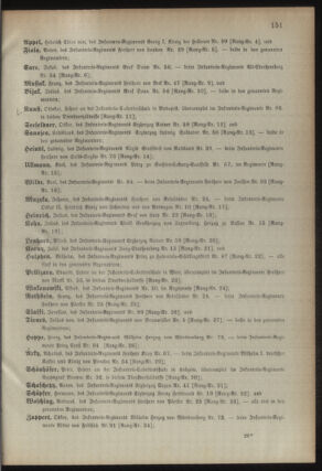 Kaiserlich-königliches Armee-Verordnungsblatt: Personal-Angelegenheiten 18940429 Seite: 47