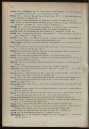 Kaiserlich-königliches Armee-Verordnungsblatt: Personal-Angelegenheiten 18940429 Seite: 48