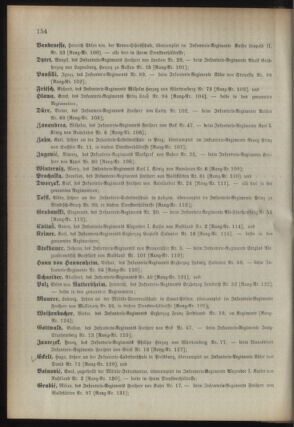 Kaiserlich-königliches Armee-Verordnungsblatt: Personal-Angelegenheiten 18940429 Seite: 50