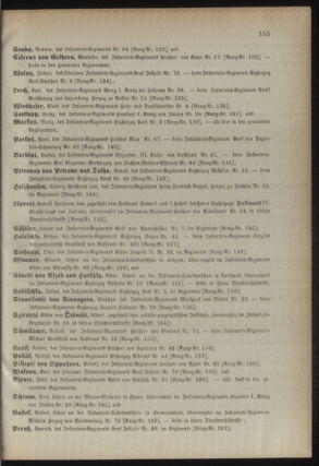 Kaiserlich-königliches Armee-Verordnungsblatt: Personal-Angelegenheiten 18940429 Seite: 51