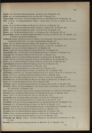 Kaiserlich-königliches Armee-Verordnungsblatt: Personal-Angelegenheiten 18940429 Seite: 55