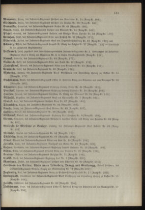 Kaiserlich-königliches Armee-Verordnungsblatt: Personal-Angelegenheiten 18940429 Seite: 57