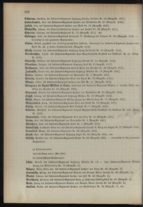 Kaiserlich-königliches Armee-Verordnungsblatt: Personal-Angelegenheiten 18940429 Seite: 58