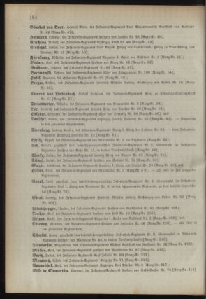 Kaiserlich-königliches Armee-Verordnungsblatt: Personal-Angelegenheiten 18940429 Seite: 60