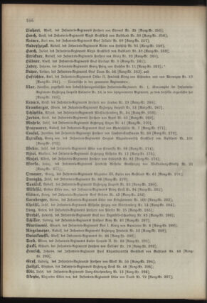 Kaiserlich-königliches Armee-Verordnungsblatt: Personal-Angelegenheiten 18940429 Seite: 62