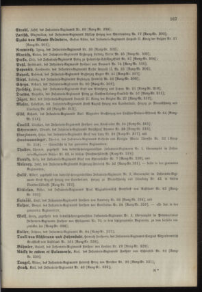 Kaiserlich-königliches Armee-Verordnungsblatt: Personal-Angelegenheiten 18940429 Seite: 63