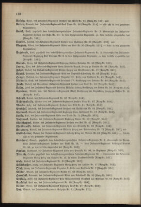 Kaiserlich-königliches Armee-Verordnungsblatt: Personal-Angelegenheiten 18940429 Seite: 64