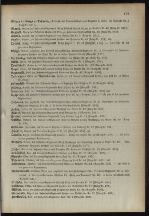 Kaiserlich-königliches Armee-Verordnungsblatt: Personal-Angelegenheiten 18940429 Seite: 65