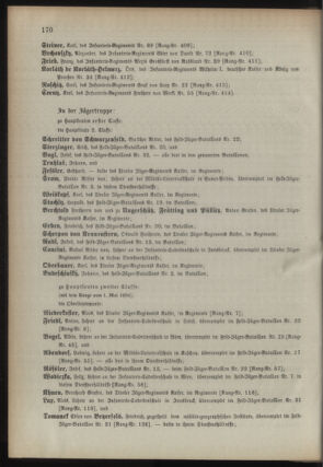 Kaiserlich-königliches Armee-Verordnungsblatt: Personal-Angelegenheiten 18940429 Seite: 66