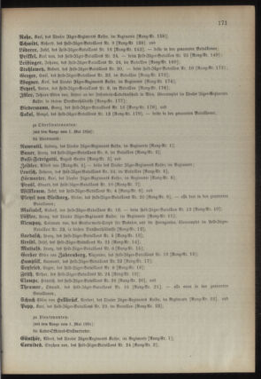 Kaiserlich-königliches Armee-Verordnungsblatt: Personal-Angelegenheiten 18940429 Seite: 67