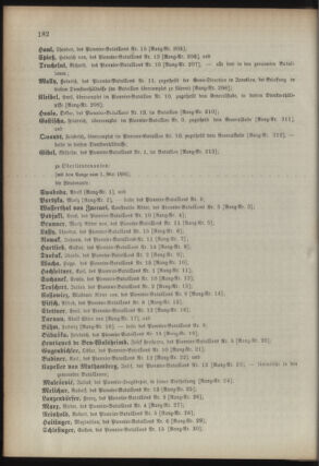 Kaiserlich-königliches Armee-Verordnungsblatt: Personal-Angelegenheiten 18940429 Seite: 78