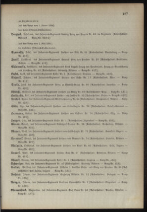 Kaiserlich-königliches Armee-Verordnungsblatt: Personal-Angelegenheiten 18940429 Seite: 83