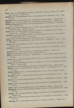 Kaiserlich-königliches Armee-Verordnungsblatt: Personal-Angelegenheiten 18940429 Seite: 86