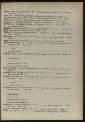 Kaiserlich-königliches Armee-Verordnungsblatt: Personal-Angelegenheiten 18940429 Seite: 89