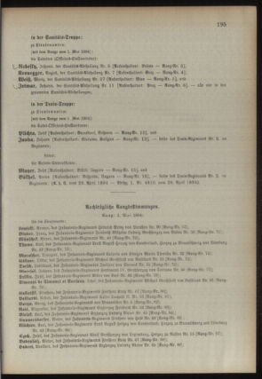 Kaiserlich-königliches Armee-Verordnungsblatt: Personal-Angelegenheiten 18940429 Seite: 91