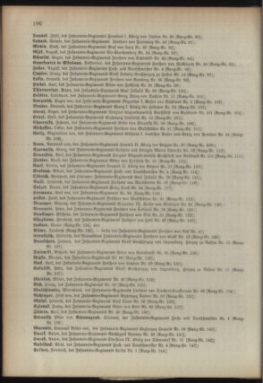 Kaiserlich-königliches Armee-Verordnungsblatt: Personal-Angelegenheiten 18940429 Seite: 92