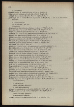 Kaiserlich-königliches Armee-Verordnungsblatt: Personal-Angelegenheiten 18940512 Seite: 12